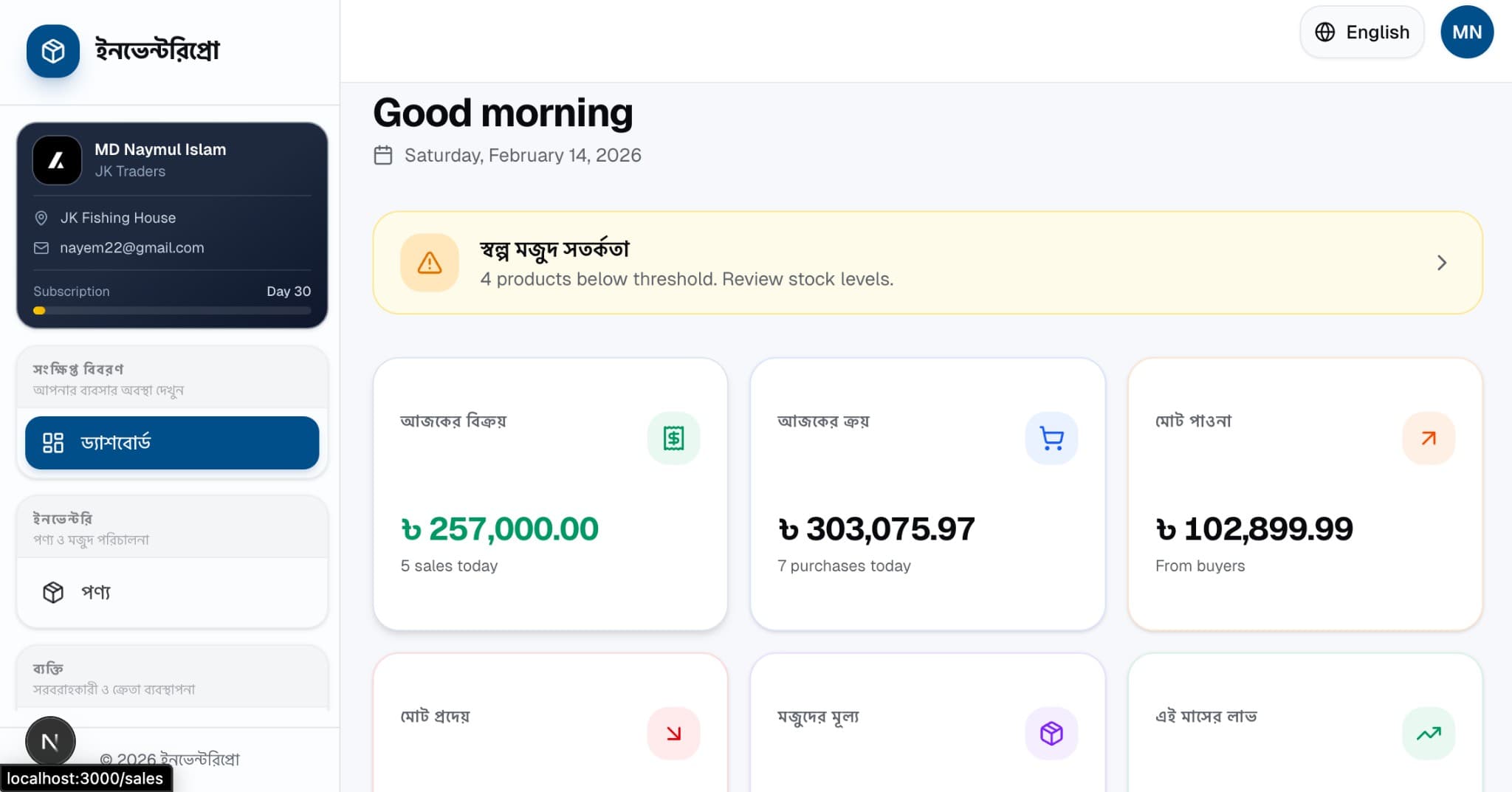 ইনভেন্টরিপ্রো ড্যাশবোর্ড